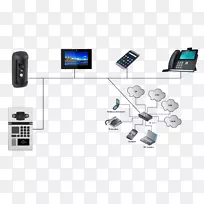 电池充电器电子通讯电子元件设计-空若网 电池充电器电子通讯电子元件设计-空若网
