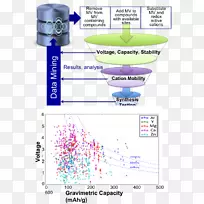 ֱ�ߵ����-������