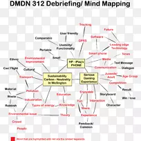 线点角图-线-空若网 线点角图-线-空若网