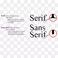 sans.衬线字体gnu免费字体-字体-空若网 sans.衬线字体gnu免费字体-字体-空若网