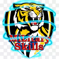 里士满足球俱乐部,澳大利亚足球联盟,球道椭圆形,AFL女子墨尔本板球场-威勒顿老虎队-空若网 里士满足球俱乐部,澳大利亚足球联盟,球道椭圆形,AFL女子墨尔本板球场-威勒顿老虎队-空若网