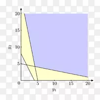 ֱ�������ε�ͼ-������