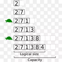 ��̬�������ݽṹ�������ѧc+���������ݽṹ-������