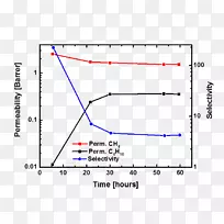 三角图-空若网 三角图-空若网