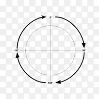 圆点角对称-360度-空若网 圆点角对称-360度-空若网