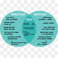 ������װ������ͷ���ӽ�Ŀϲ��Ƭ����-������