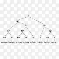 三角形点-三角形-空若网 三角形点-三角形-空若网