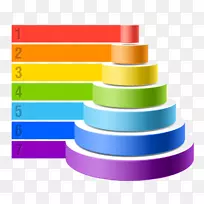 研究设计层次剪贴画文本框梯形图-空若网 研究设计层次剪贴画文本框梯形图-空若网