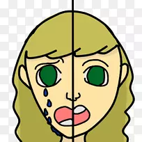 鼻子笑脸人的行为脸颊-鼻子-空若网 鼻子笑脸人的行为脸颊-鼻子-空若网