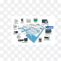 计算机网络电子元件多媒体电子设备-空若网 计算机网络电子元件多媒体电子设备-空若网