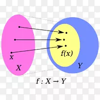 函数域Venn图数学-Gadsden标志-空若网 函数域Venn图数学-Gadsden标志-空若网