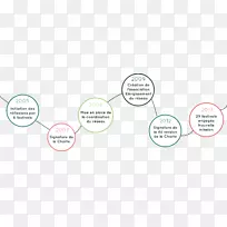 �߽����-������