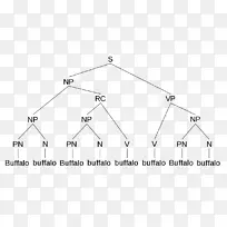 �����ε�-������-������