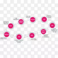 Ʒ�Ʊ�־-���-������