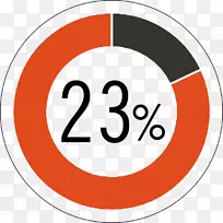 microsoft excel枢轴表办公套件-microsoft-空若网 microsoft excel枢轴表办公套件-microsoft-空若网