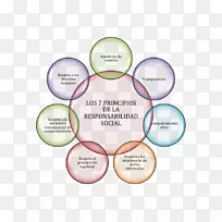 营养保健、膳食补充剂、食物金字塔-健康-空若网 营养保健、膳食补充剂、食物金字塔-健康-空若网