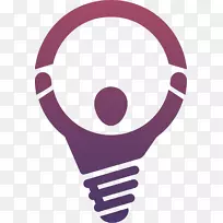 ��������ʼ��ͻ�������Ϊ-��ҵ-������