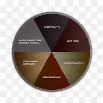 品牌字体设计-空若网 品牌字体设计-空若网