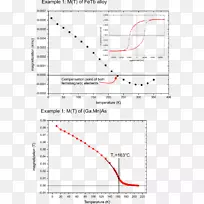 线角点字体线-空若网 线角点字体线-空若网