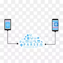 移动应用程序开发解析android-android-空若网 移动应用程序开发解析android-android-空若网