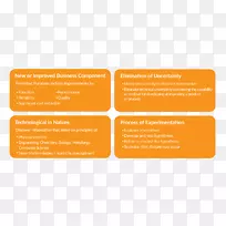 Ʒ���������-������