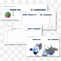 Waze菲律宾驾驶android-空若网 Waze菲律宾驾驶android-空若网