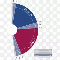 广播联合公司哥伦比亚三星电视广播节目业务-公共无线电交换-空若网 广播联合公司哥伦比亚三星电视广播节目业务-公共无线电交换-空若网