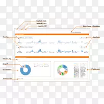 �ߵ���ҳ������-������