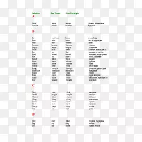 �鱦ʩ������������±�ʯ������ʯˮ���鱦-������