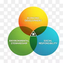 工业品牌领先一代-空若网 工业品牌领先一代-空若网