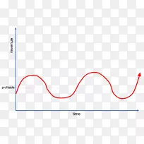 直线点角线-空若网 直线点角线-空若网