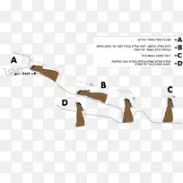 手指线设计-空若网 手指线设计-空若网