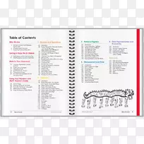 纸线品牌字体-手写数学解题-空若网 纸线品牌字体-手写数学解题-空若网