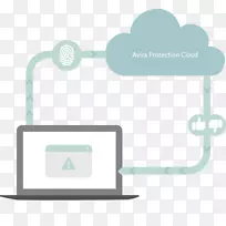 Aviraɱ�������������������-��ȫ����-������