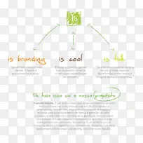 Ʒ�Ʊ�־�������-������