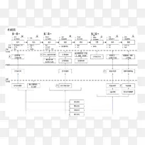 ��ͼ�����Ƶ깤ҵ���-�Ƶ�-������