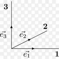 矩阵乘法数学复数复平面数学-空若网 矩阵乘法数学复数复平面数学-空若网