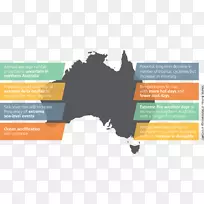 澳大利亚全球变暖气候变化海平面上升-澳大利亚-空若网 澳大利亚全球变暖气候变化海平面上升-澳大利亚-空若网