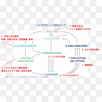 线点角图-线-空若网 线点角图-线-空若网