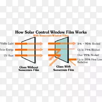 ������-����-������