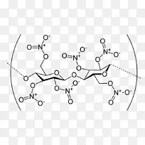 硝基纤维素硝化化学科学-空若网 硝基纤维素硝化化学科学-空若网