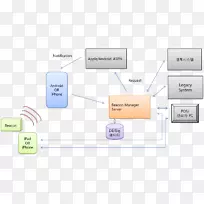 组织电子.建筑结构-空若网 组织电子.建筑结构-空若网