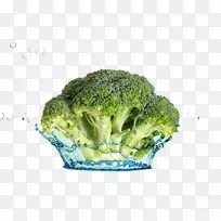 ��Ҭ�ˣ�ݫ�ģ��߲�-ˮ������-������