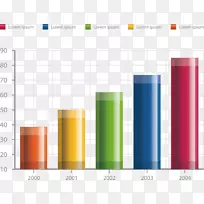 条形图数据.坐标列图-空若网 条形图数据.坐标列图-空若网