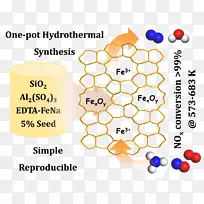 �ߵ�������-������