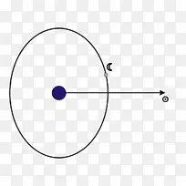 圆点角-圆-空若网 圆点角-圆-空若网