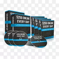 联盟营销博客业务-防弹-空若网 联盟营销博客业务-防弹-空若网