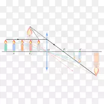 ֱ�ߵ����-������