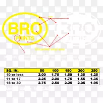 线点角牌字形线-空若网 线点角牌字形线-空若网