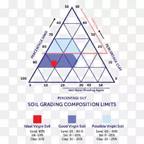三角形点图-三角形块-空若网 三角形点图-三角形块-空若网